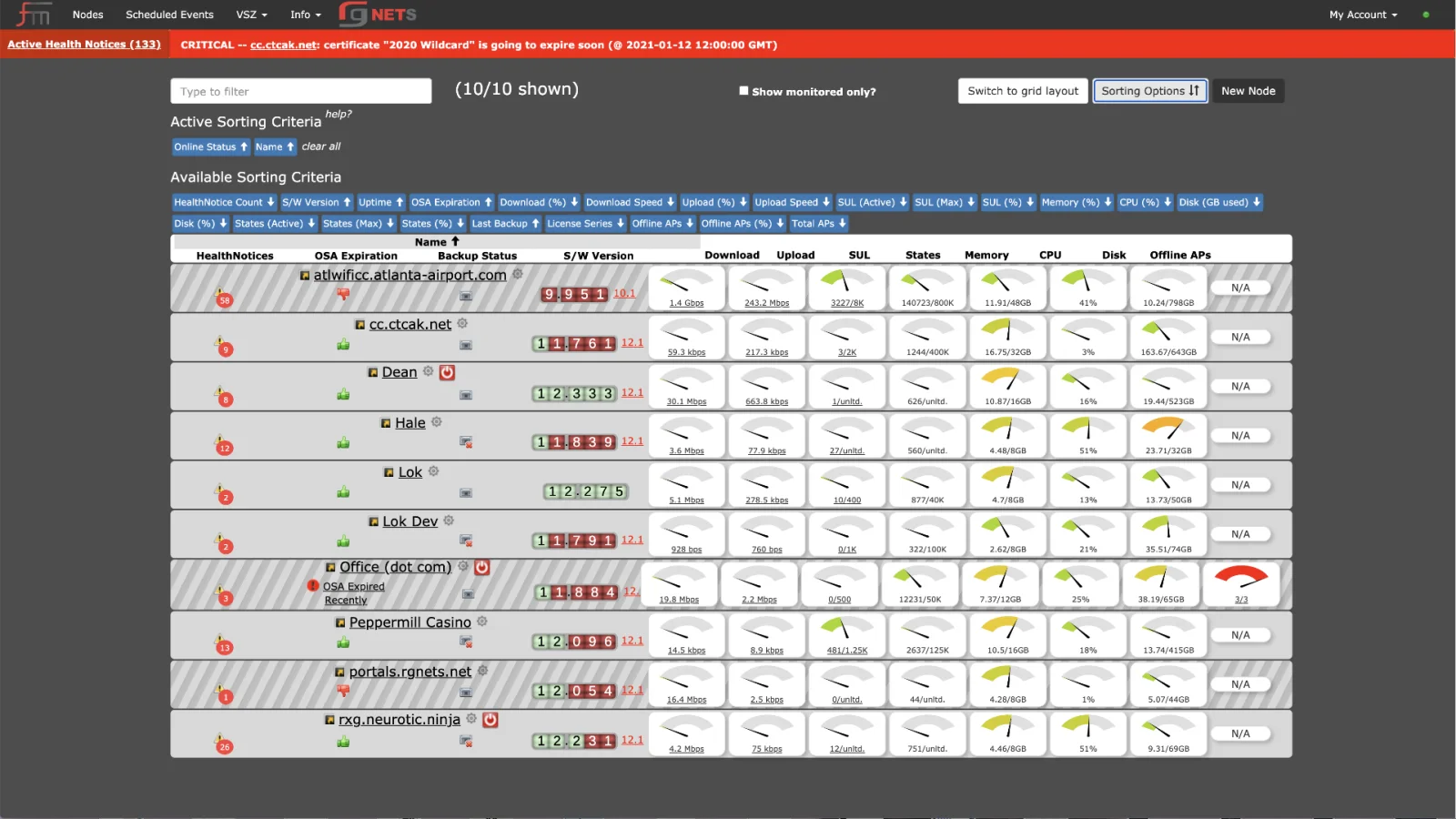 Engineering's first proof-of-concept layout for Fleet Manager: a table of nodes with gauges